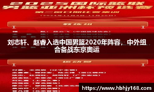 刘志轩、赵睿入选中国男篮2020年阵容，中外组合备战东京奥运