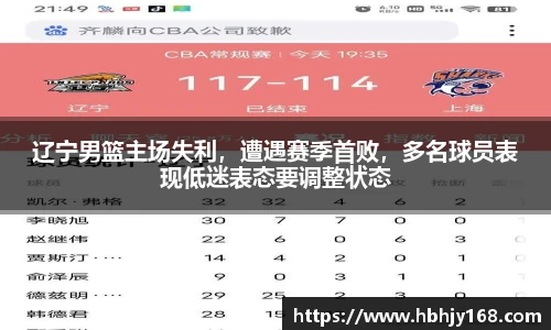 辽宁男篮主场失利，遭遇赛季首败，多名球员表现低迷表态要调整状态
